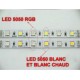 KIT RUBAN LED 5 MÈTRES - 60LED/M - 5050 RGBW - IP65